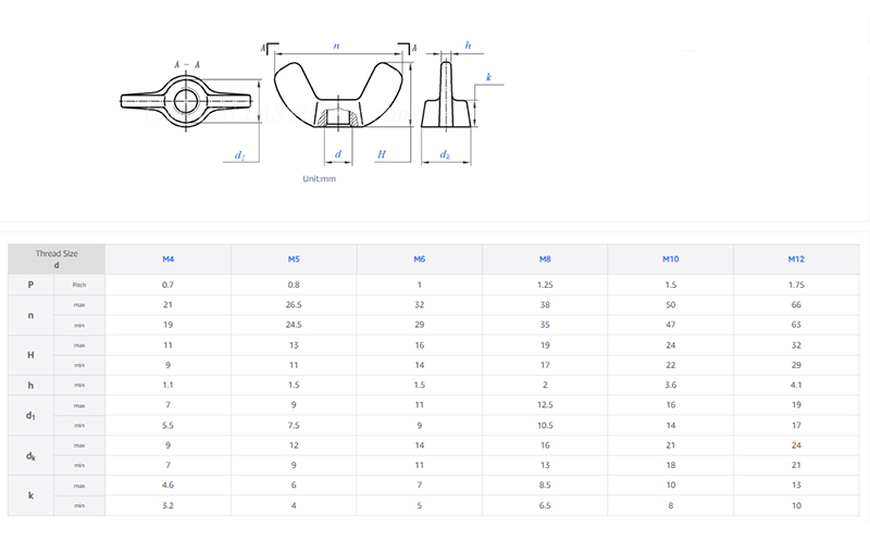 Butterfly Locking Wing Nut