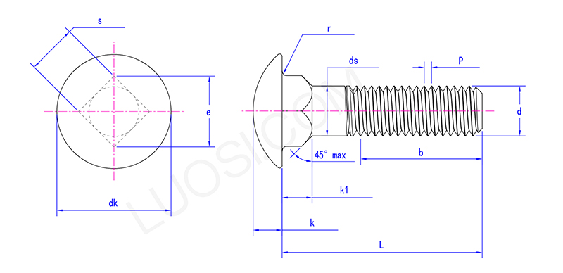 Industry Trusted Round Head Bolts Industry Trusted Round Head Bolts