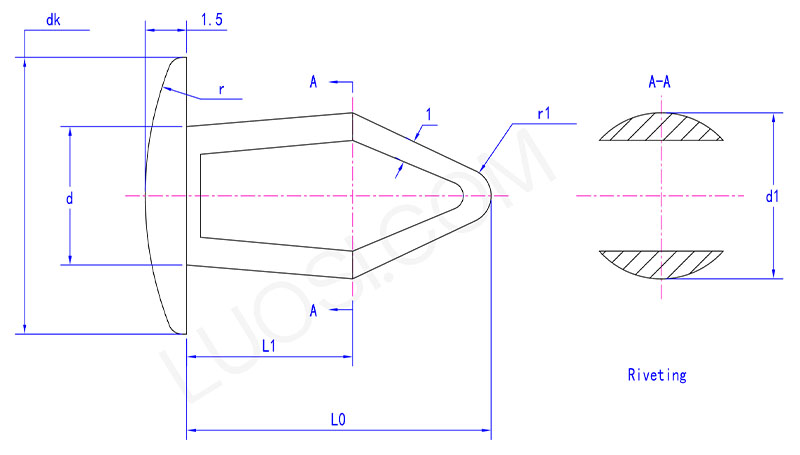 Type D Top Seal Retaining Clip parameter