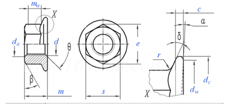 Cnc Turning Flange Nut