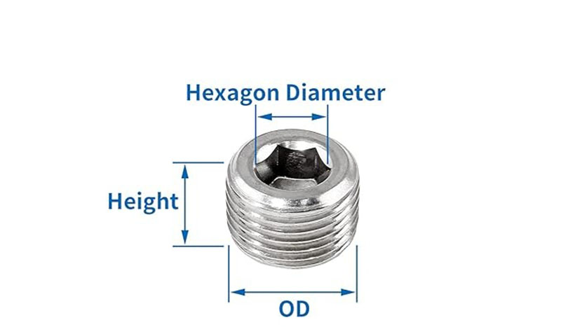 BSPT Male Internal Hex Plug