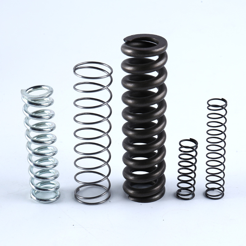 Mola espiral para otimização de espaço